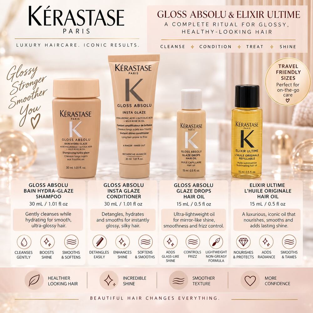 Kérastase Gloss Absolu + Elixir Ultime 4 Piece Travel Hair Care Set